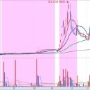 태성약품 이미지