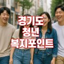경기도 청년 복지포인트 자격요건 및 신청기간