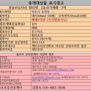 꼬꼬반점 이미지