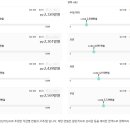 서주산업 이미지