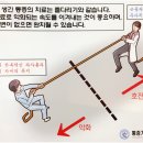 라파통증의학과의원 이미지