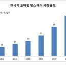 스마트업라이트