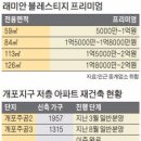 개포동 후속분양 급물살 탄다. 웃돈 2억 붙은 분양아파트는 어디? = 아파트 재건축 투자전망 이미지