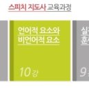 스피치지도사 이미지