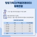 케이아이엠씨