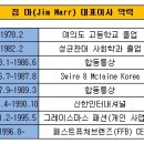 인생역전 이미지