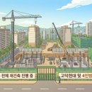 삼익그린