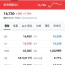엠앤씨컴퍼니
