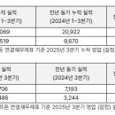 리얼피시방(Real PC방) 이미지