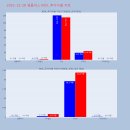 윌링스플러스 이미지