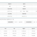 어메이징피플즈(주) 이미지