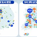 순천향대학교 산업정보대학원 이미지