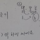 제산선생간명사례 - 곤명 -1977년 12월 24일 술시(음) 이미지