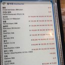 횟집1980