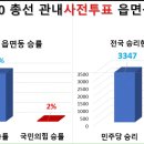 좌파 국감장 진풍경 이미지