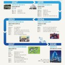 사랑샘병원 이미지