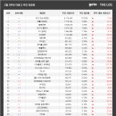 테트리스 게임존 이미지