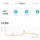 온평경로당 이미지