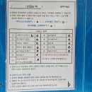 용인강남약국 | 해피케어 용인지점 산후도우미 첫째부터 셋째까지 재재재이용 찐후기