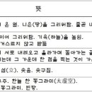 【多夕유영모】 「세종이 해례본에 밝힌 ‘해숨’(易)의 뜻에 다석이 새로 심은 바탕소리 뜻.」 이미지