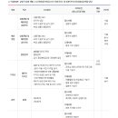 (주)아성에이치엠피