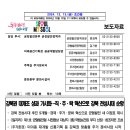 전성1호 이미지