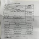 하나영상의학과의원 네이버블로그
