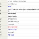 봉암동306 이미지