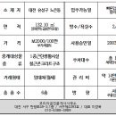 노은서로 이미지