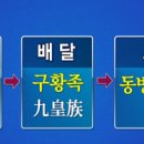 황족구이