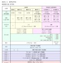 정에너지 | W4. 광주 바이정스냅 계약 후기｜메리미웨딩 연계 할인으로 선택한 이유 (+짝꿍코드)
