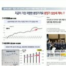 문산역 이미지