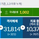 현대기업(주) 이미지
