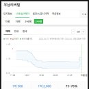 우남리버빌아파트 이미지