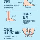 시지PT 소울휘트니스 1대1 골반 교정 후기, 8kg감량 성공
