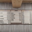 송탄감자탕 | 평택 송탄 맛집 | 나라감자탕 본점, 송탄 감자탕 맛집 송탄출장소 술집 내돈내산 추천