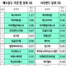 제이오메디컬 이미지