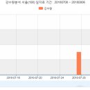연별이나라 이미지
