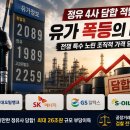 SK통일주유소 | 정유 4사 유가 담합 기소 충격…전쟁 틈타 26조원 시장 교란한 실태 총정리