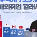 동천여행사 이미지