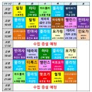 힐링요가&폼롤러 이미지