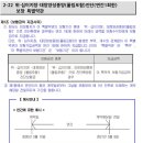 굿앤굿치과의원 이미지