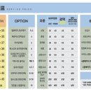 오렌지손세차 이미지