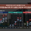밀라네제강남