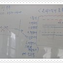 손바느질 생활한복 만들기 이미지