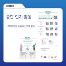 백년다방 - 용인시 수지구 풍덕천로148번길 1 | 백년다방