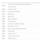 주식회사 휴림에이텍 이미지