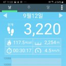 중계동평생학습관 이미지