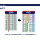 황성공원 축구공원 1구장 | 2026 화랑대기 U11, U12 조편성 대진표 전국 유소년 축구대회 안내