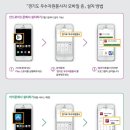 안경기업 진접점 이미지